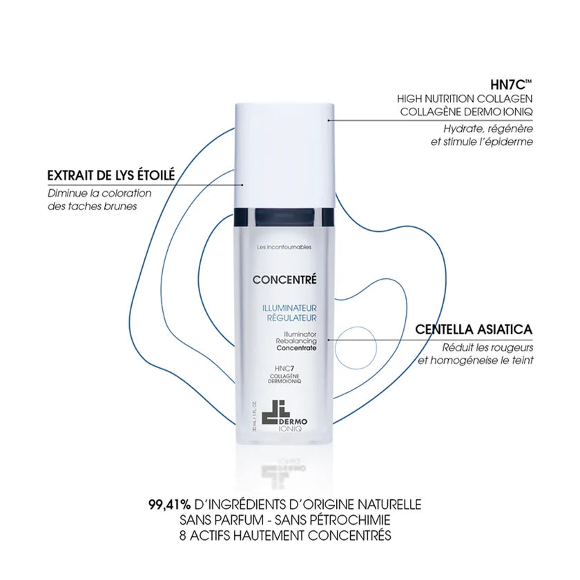 Concentré Illuminateur Régulateur