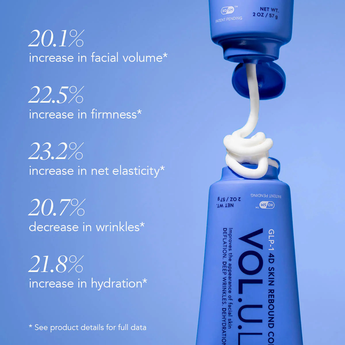 VOL.U.LIFT™ GLP-1 4D Skin Rebound Complex