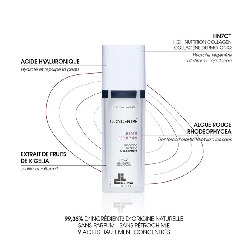 Concentré Lissant et Repulpant